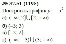 Ответ к задаче № 37.51 (1195) - А.Г. Мордкович, гдз по алгебре 7 класс